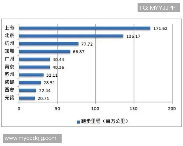 搜狐体育全新布局助力中国体育产业发展引领未来趋势