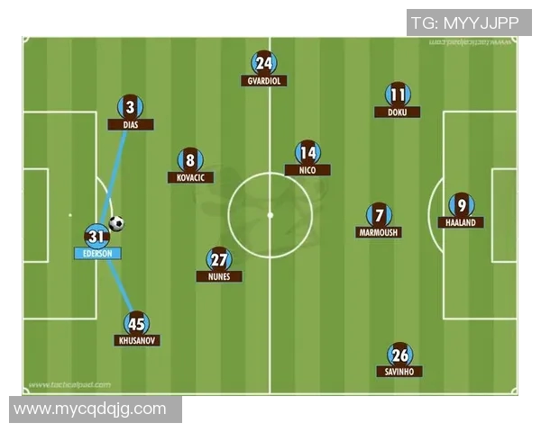 深入解析足球场上各个位置的职责与战术配合技巧